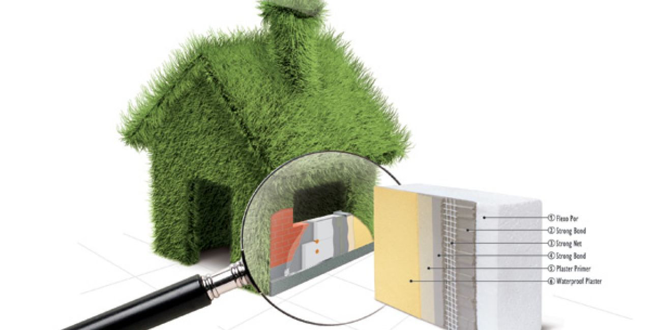 Thermal facade of walls and basement